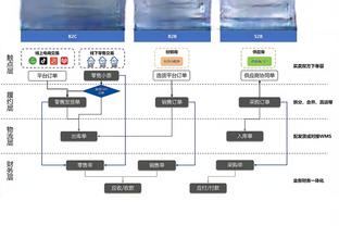 hth体育登截图1